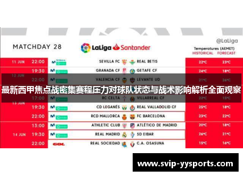 最新西甲焦点战密集赛程压力对球队状态与战术影响解析全面观察