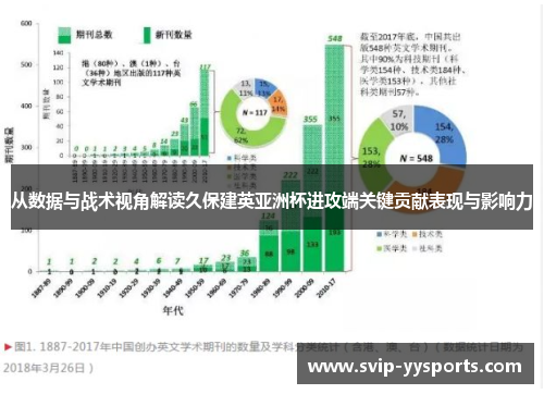 从数据与战术视角解读久保建英亚洲杯进攻端关键贡献表现与影响力