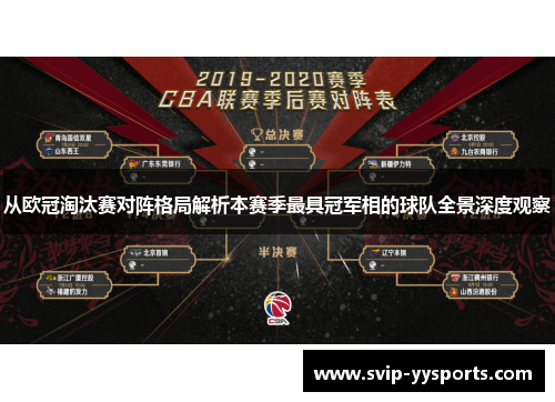 从欧冠淘汰赛对阵格局解析本赛季最具冠军相的球队全景深度观察