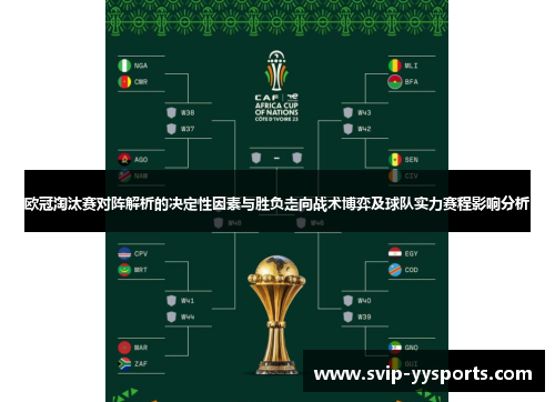 欧冠淘汰赛对阵解析的决定性因素与胜负走向战术博弈及球队实力赛程影响分析 欧冠淘汰赛对阵解析的决定性因素与胜负走向战术博弈及球队实力赛程影响分析