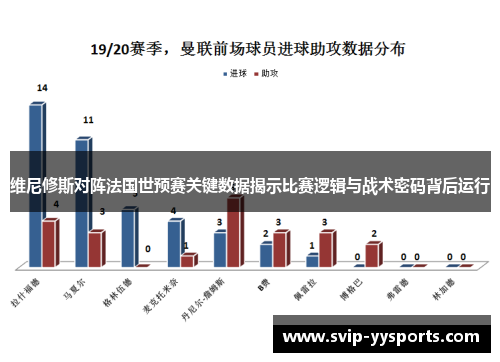 维尼修斯对阵法国世预赛关键数据揭示比赛逻辑与战术密码背后运行