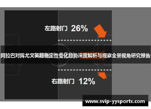 阿拉巴对阵尤文英超稳定性变化趋势深度解析与观察全景视角研究报告 阿拉巴对阵尤文英超稳定性变化趋势深度解析与观察全景视角研究报告