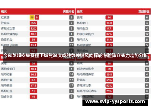 今夜英超密集赛程下板凳深度成胜负关键风向标轮考验阵容实力走势分析